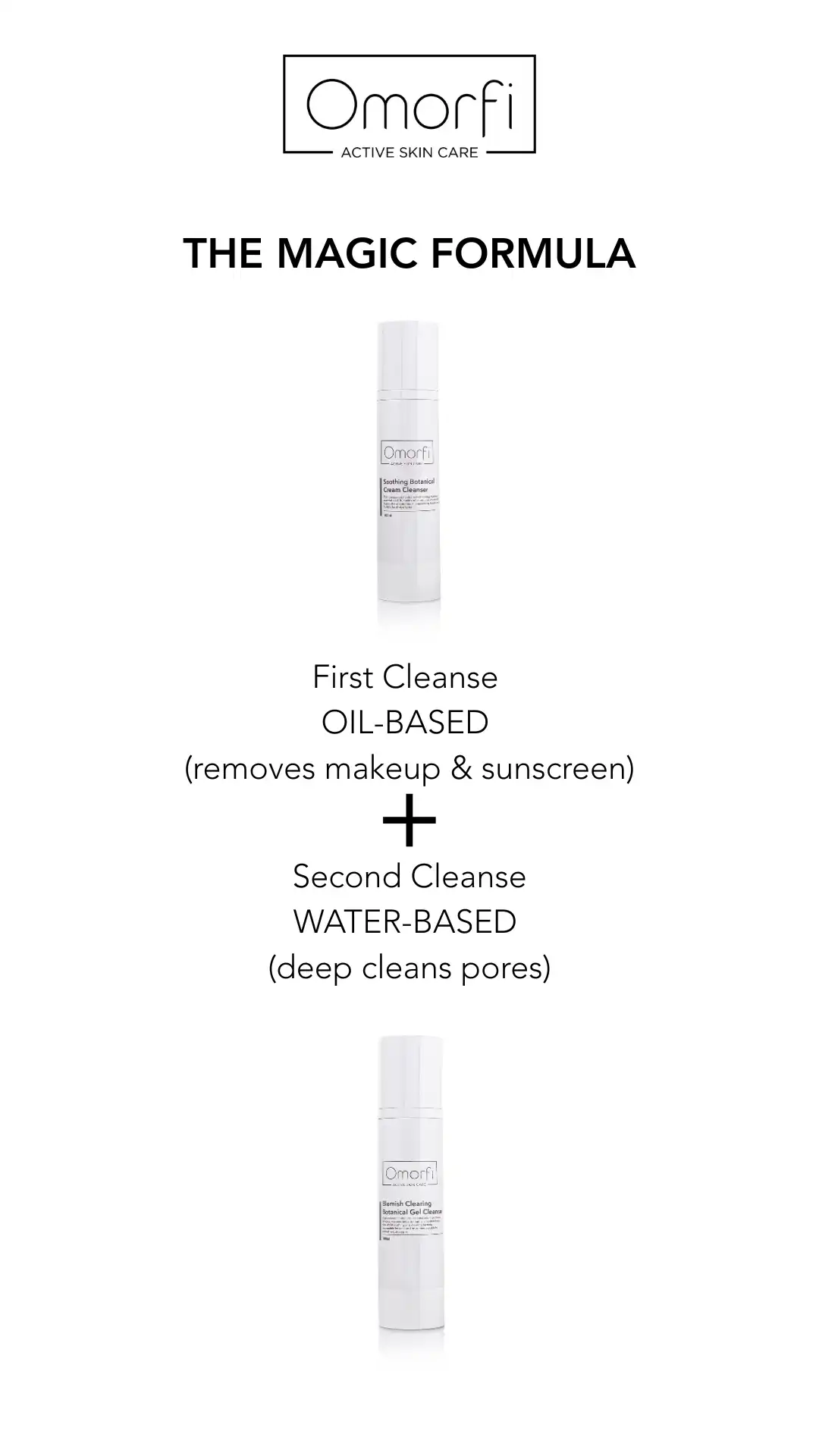 The Double Cleanse Magic Formula - Omorfi Active Skin Care